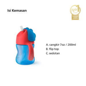 Philips Avent | Straw Cup | Baby Drinking Bottle | With BPA Free Suction | 9m+ | 200ml | SCF796/01