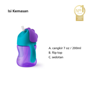 Philips Avent | Straw Cup | Baby Drinking Bottle | With BPA Free | 9m+ | 200ml | SCF796/02