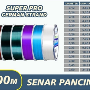 AQUASEA Fishing Rope Germany200m Premium Fishing Strings Premium Invisible Long Durable Nylon Material