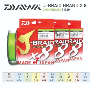 Senar PE DAIWA J-Braid Grand X8 135M | 6 s/d 40 Lbs | Chartreuse | Island Blue