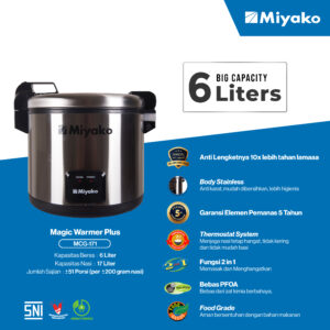 Miyako MCG-171