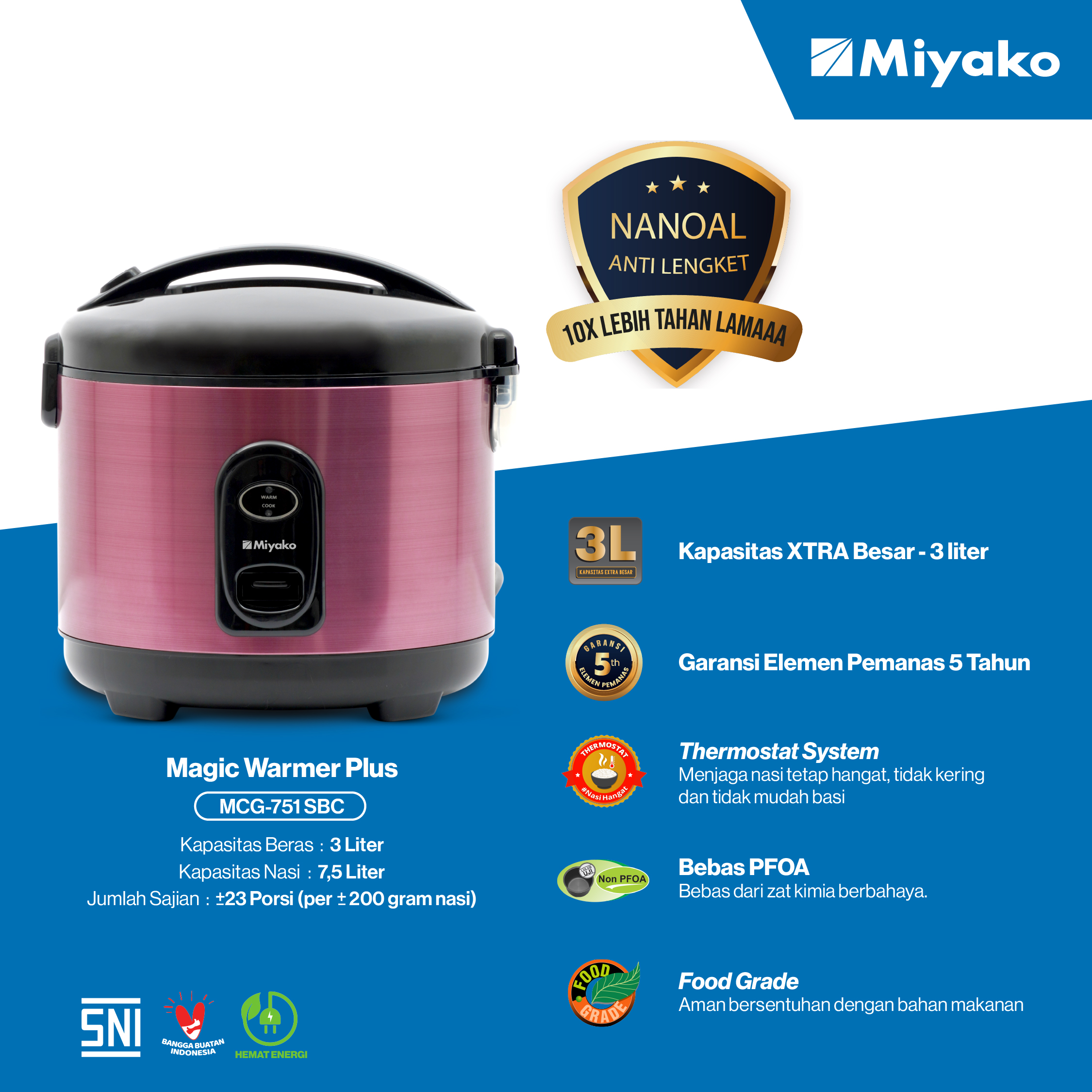 Miyako MCG-751 SBC