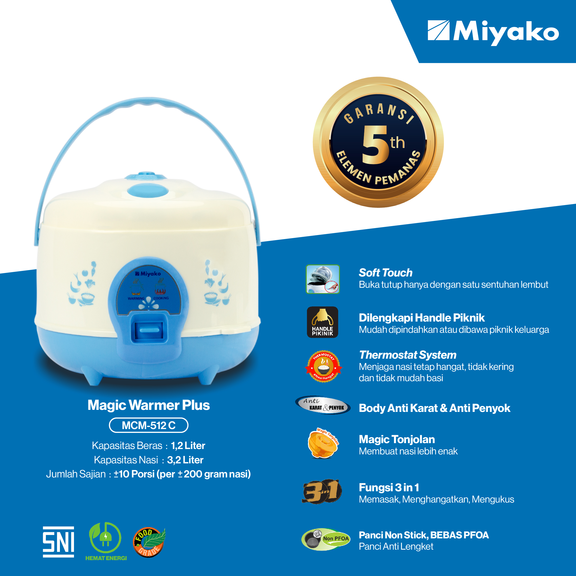 Miyako MCM-512 C