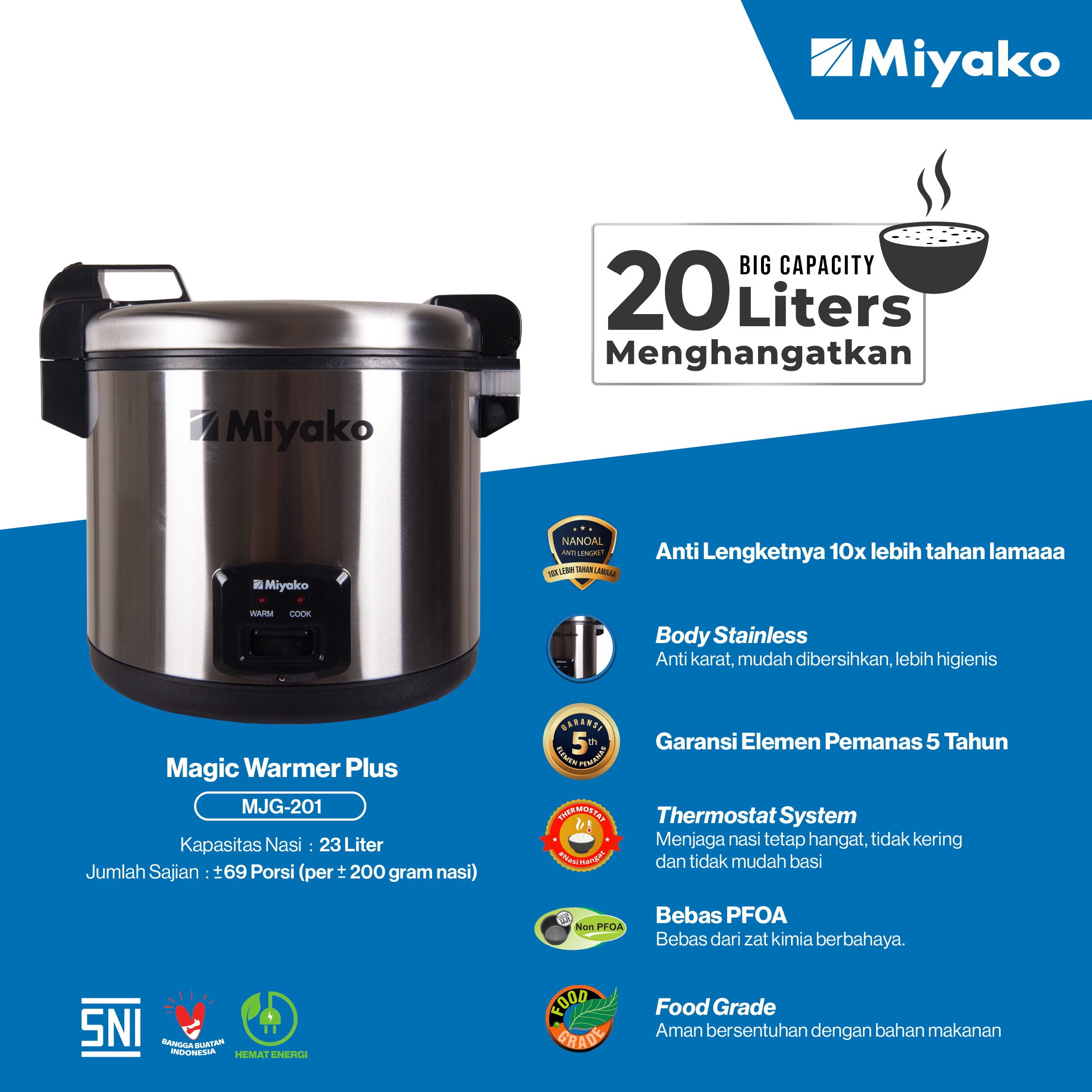 Miyako MJG-201