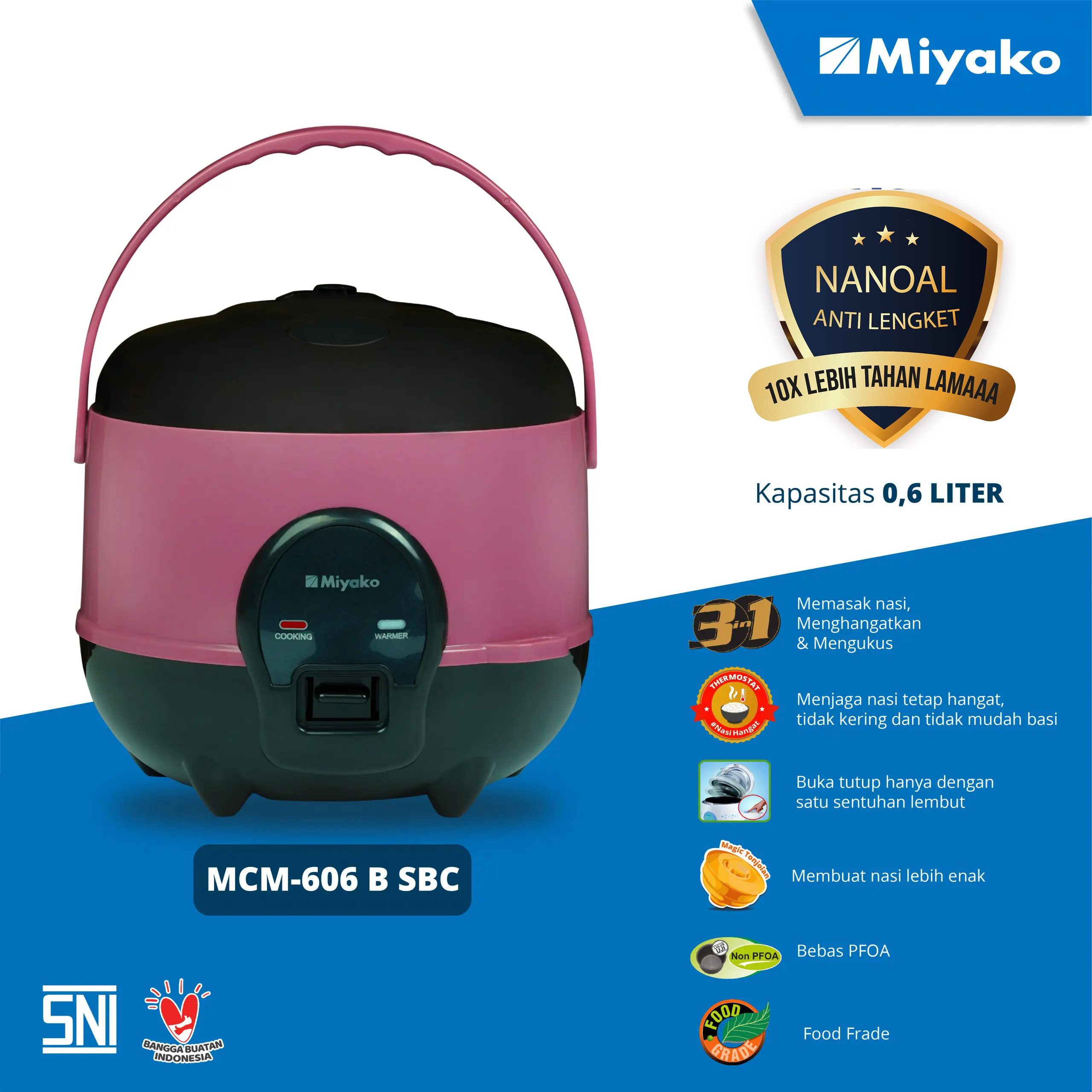 Miyako MCM-606 B SBC