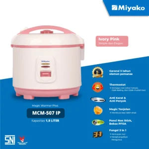 Miyako MCM-507 IP